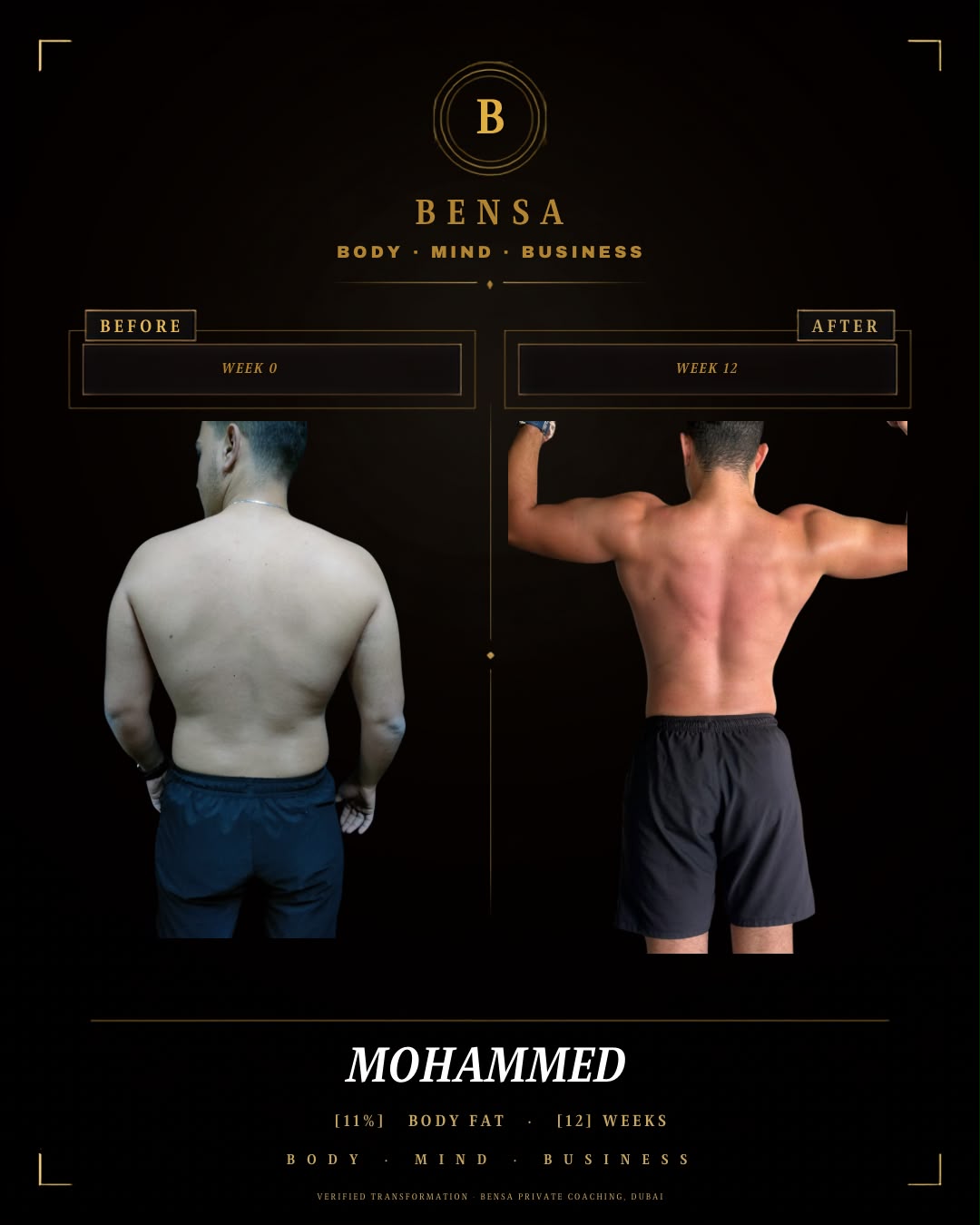 Mohammed, transformation
